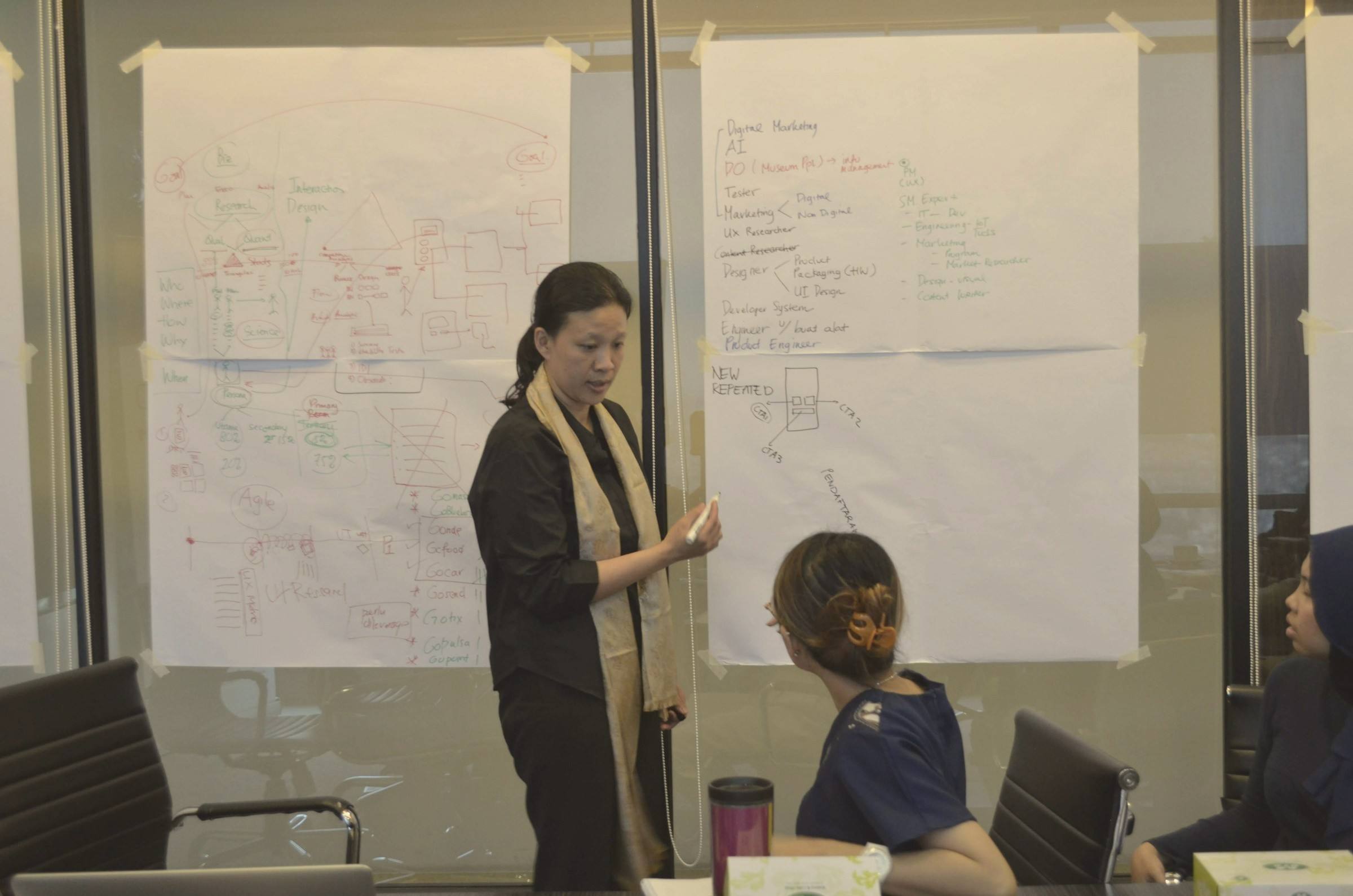 A facilitator explains diagrams on flipchart sheets taped to a glass wall as a participant looks on.