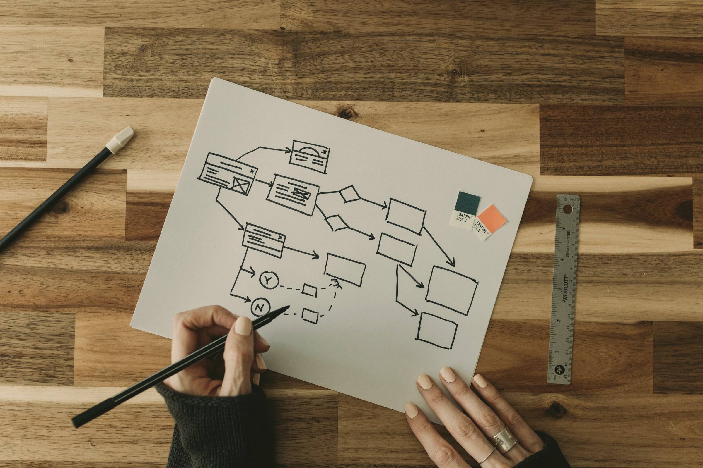 Overhead view of hands drawing a flowchart on paper on a wooden desk.